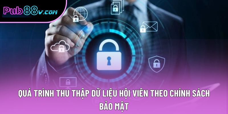 Quá trình thu thập dữ liệu hội viên theo chính sách bảo mật